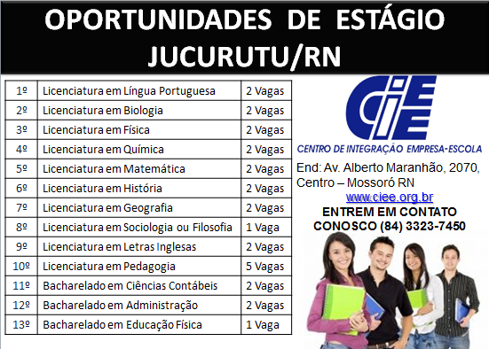 vagas estágios Jucurutu